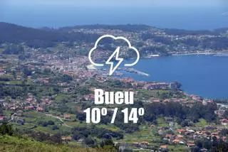 El tiempo en Bueu: previsión meteorológica para hoy, viernes 21 de marzo