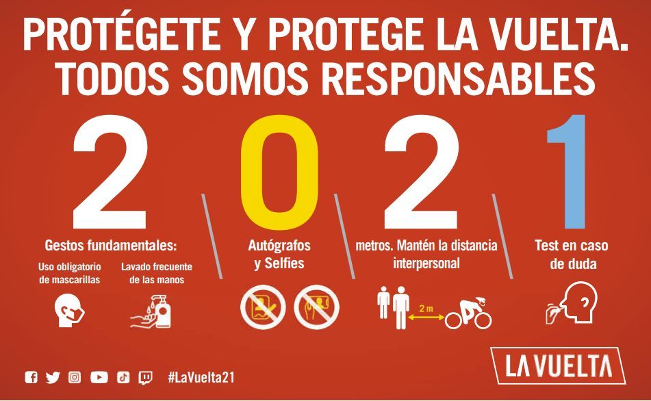 Vuelta Ciclista 2021