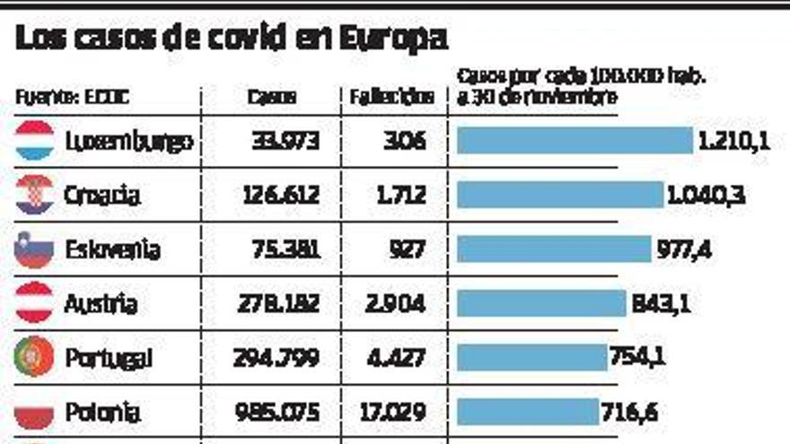 Moderna solicita autorización para vender su vacuna en Europa y Estados Unidos