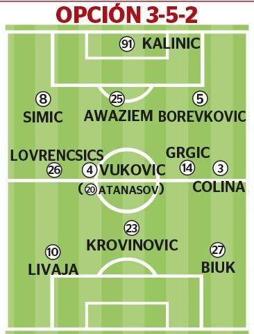 La otra opción que puede utilizar el entrenador del Split con un 3-5-2.