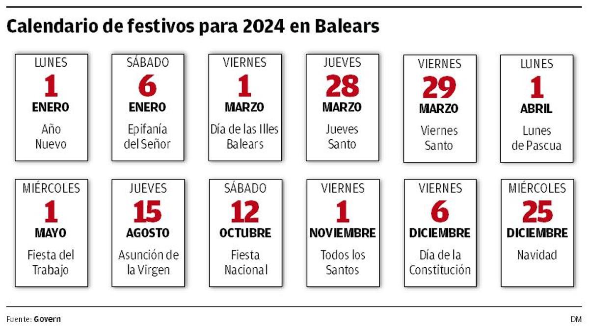 Calendario de festivos para 2024 en Baleares