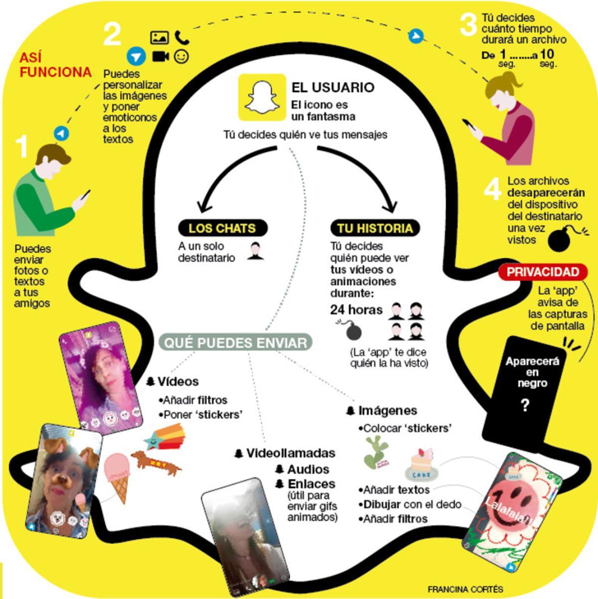 snapchatok snapchatok