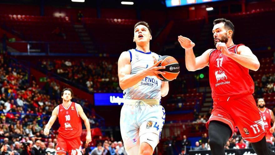 Valencia Basket vs Olimpia Milan, Euroliga