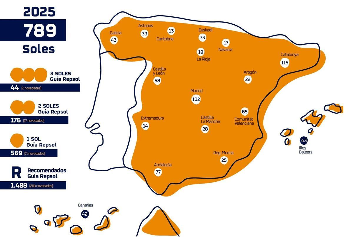 El mapa de los "soles Repsol".
