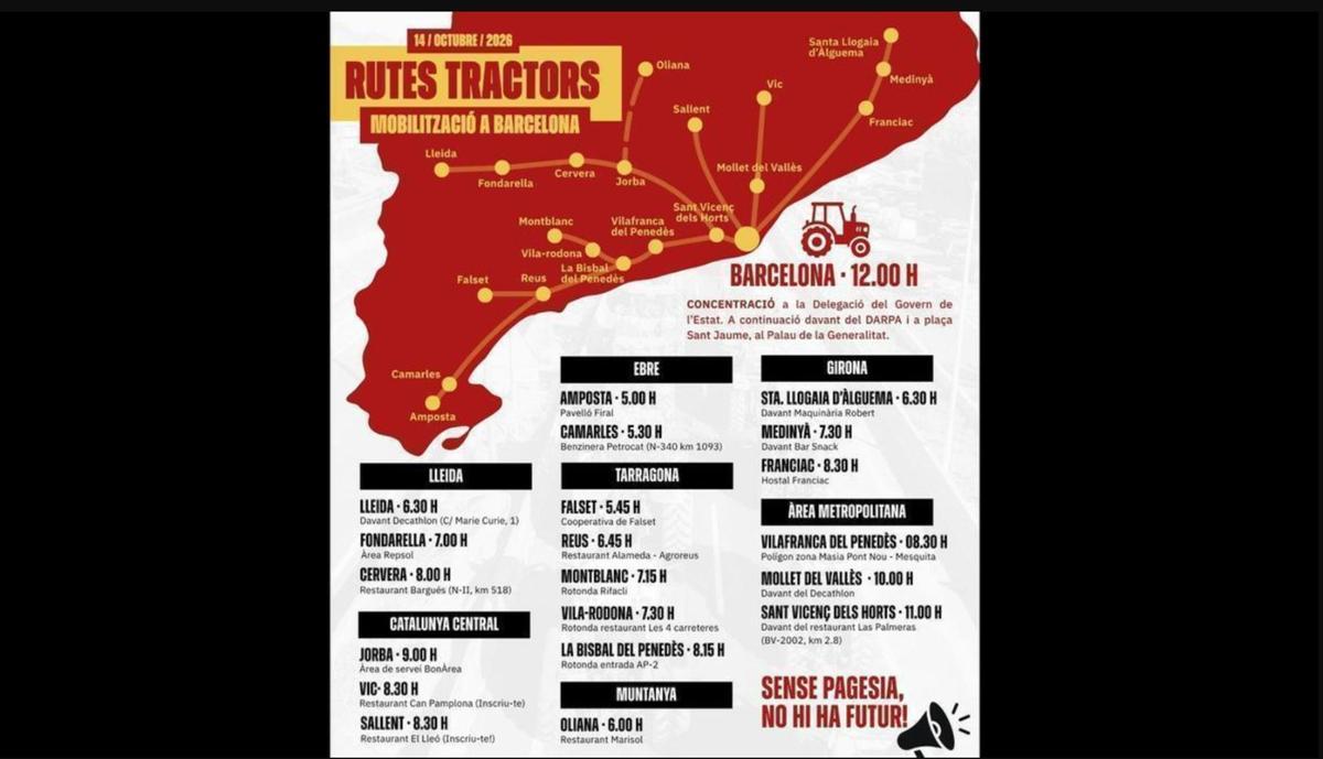 Mapa de les rutes dels tractors