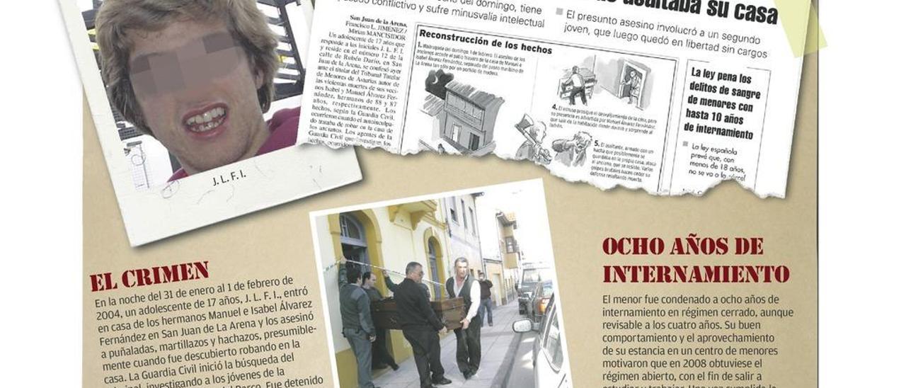 El autor del crimen de los ancianos de La Arena, ya con 30 años, vive en Valencia