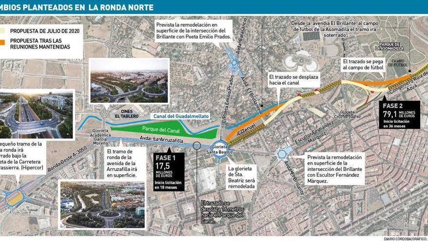 La ronda Norte irá soterrada entre el colegio de la calle Teruel y el campo de fútbol de la Asomadilla