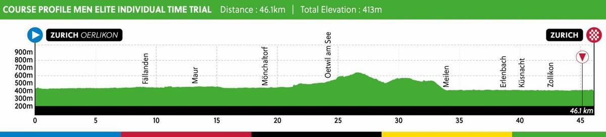 Perfil contrarreloj masculina en el Mundial de ciclismo de Zúrich 2024