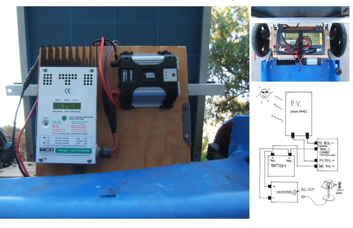 Componentes eléctricos