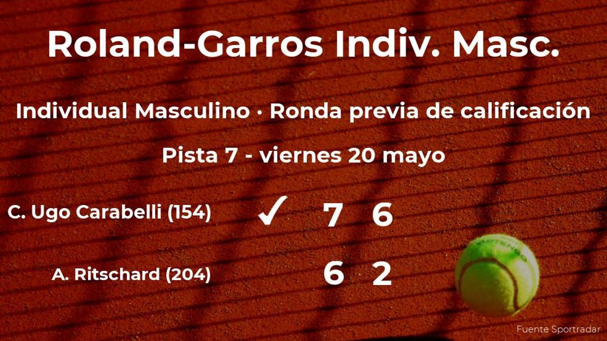 El tenista Camilo Ugo Carabelli consigue la plaza para la siguiente fase tras ganar en la ronda previa de calificación