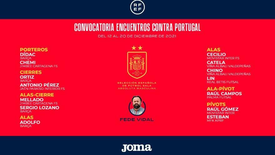 Convocatoria de la selección española de fútbol sala.