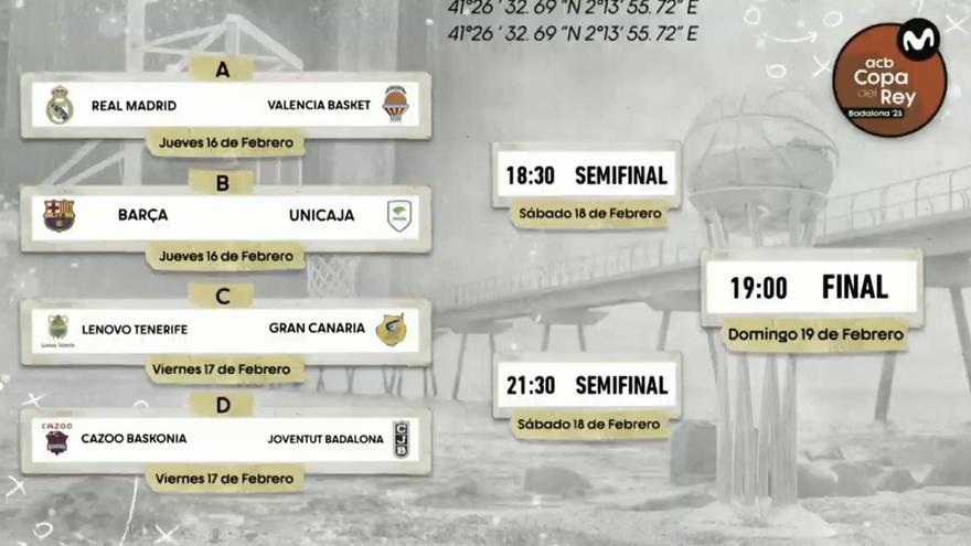 El duro camino que espera al Valencia Basket en la Copa del Rey 2023