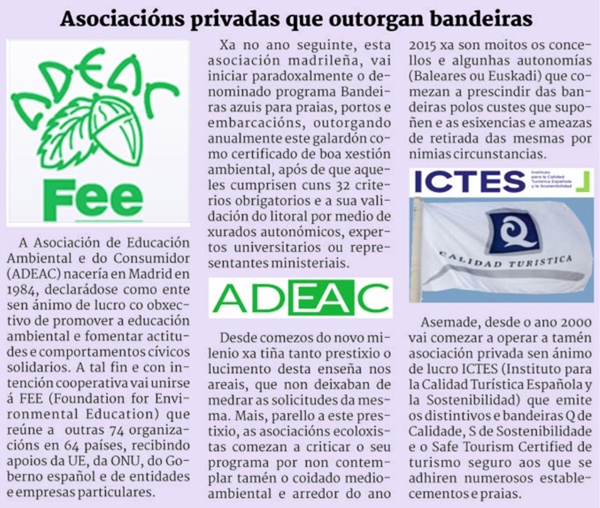 Asociacións privadas que outorgan bandeiras.