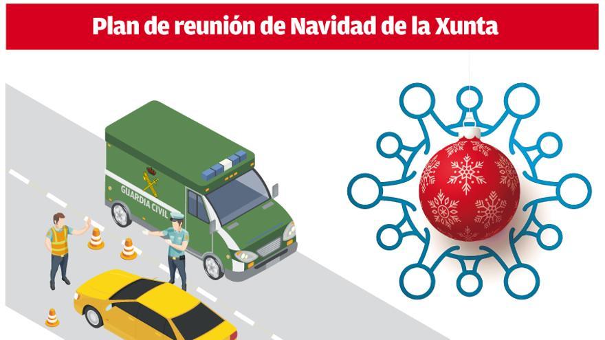 Plan de reunión de Navidad de la Xunta