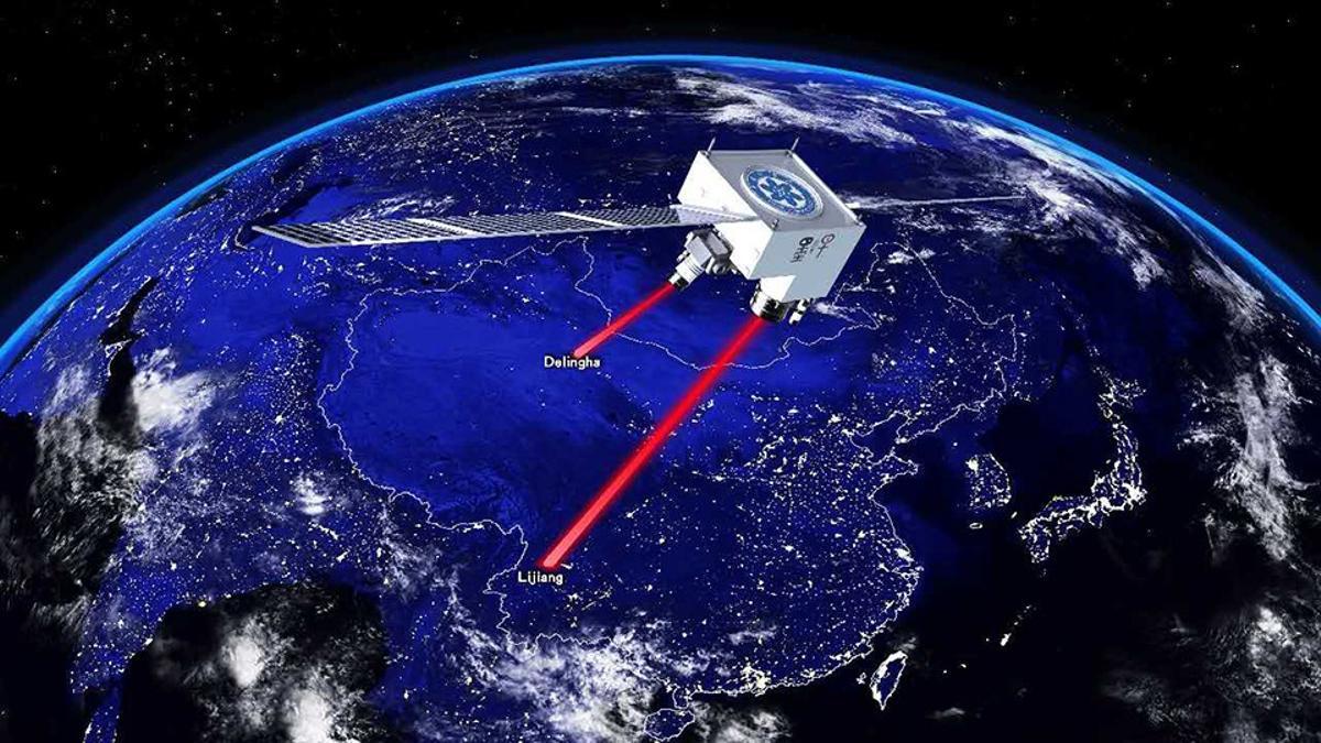 Demostración de entrelazamiento cuántico en el espacio, entre dos partículas separadas entre sí por 1.200 kilómetros.