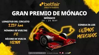 Apuestas F1 para el GP de Mónaco 2024: triunfo de Red Bull a cuota 1.5