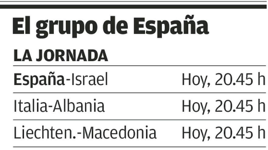 España se impulsa en Asturias