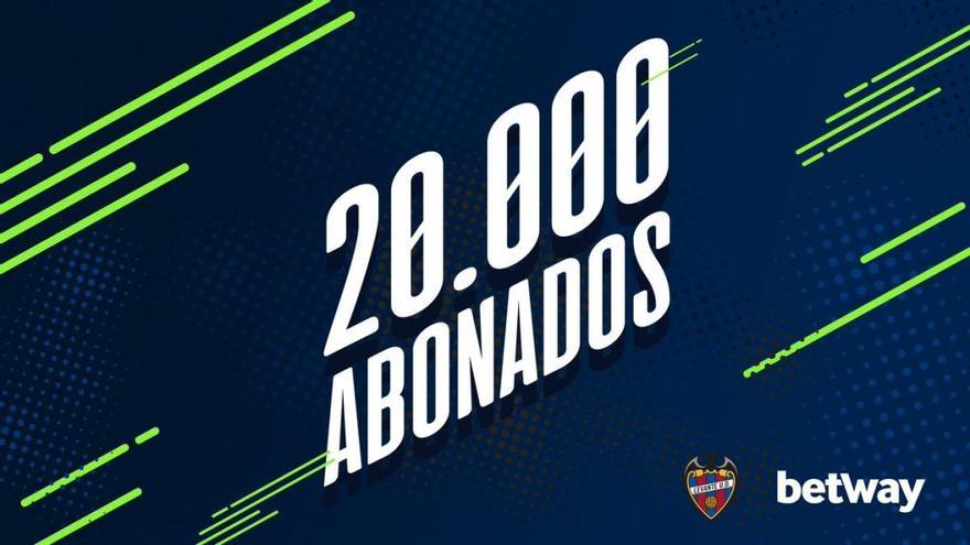 El Levante UD supera los 20.000 abonados