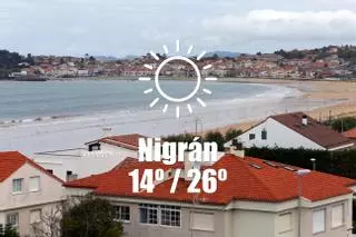 El tiempo en Nigrán: previsión meteorológica para hoy, domingo 2 de junio