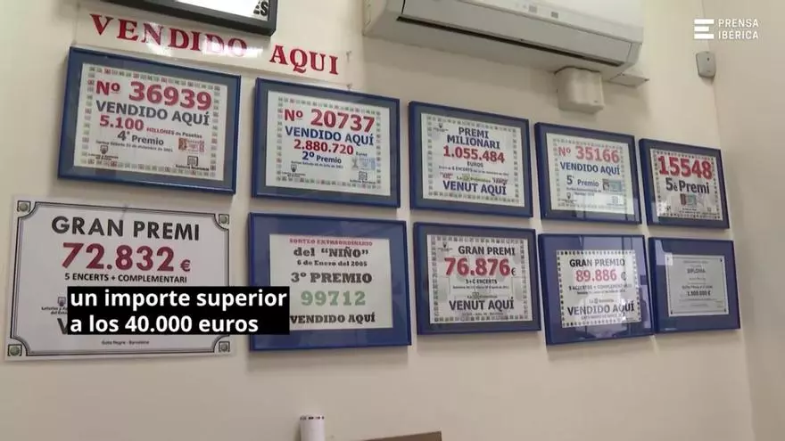 Esto es lo que te quita Hacienda del premio de la Lotería de Navidad 2024