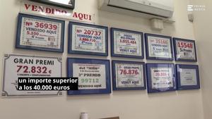 ¿Quant es queda Hisenda d'un premi de la Loteria de Nadal el 2018?