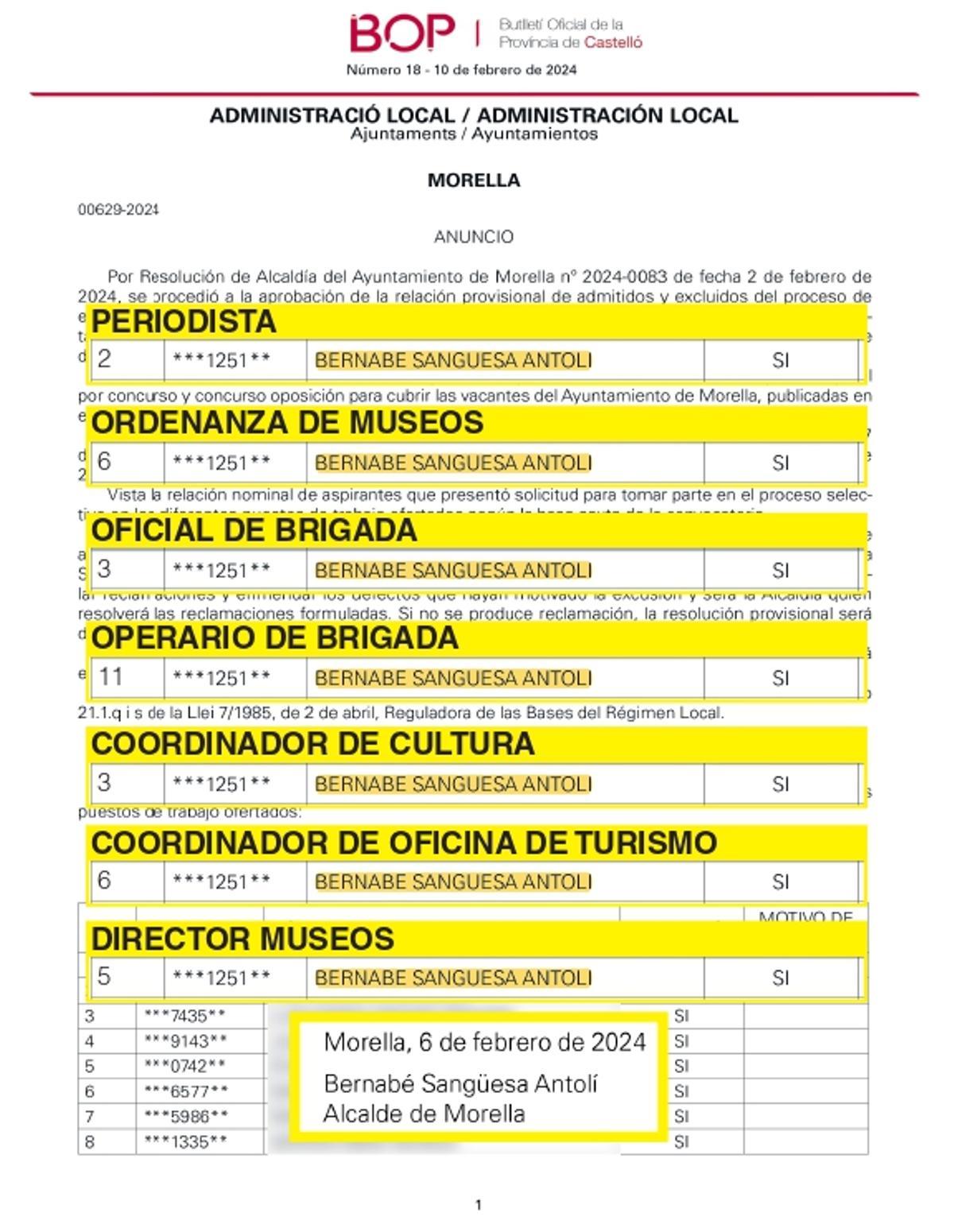 Los 7 puestos de trabajo a los que se ha presentado el alcalde de Morella.