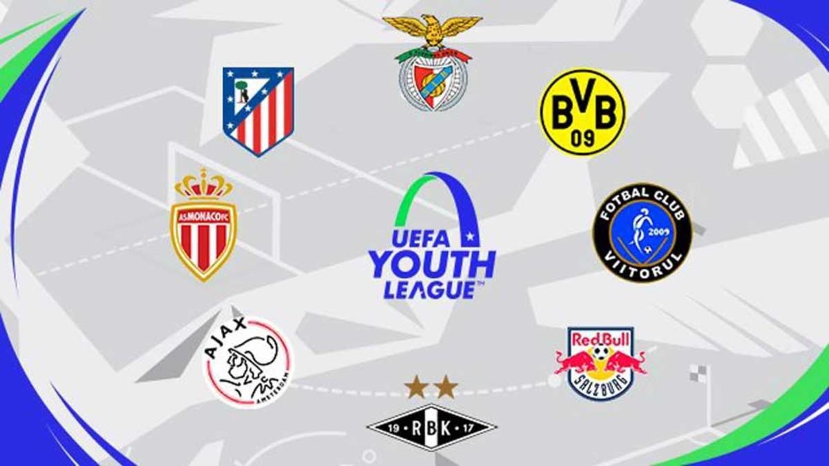 Algunos de los equipos clasificados en los octavos de final de la Youth League