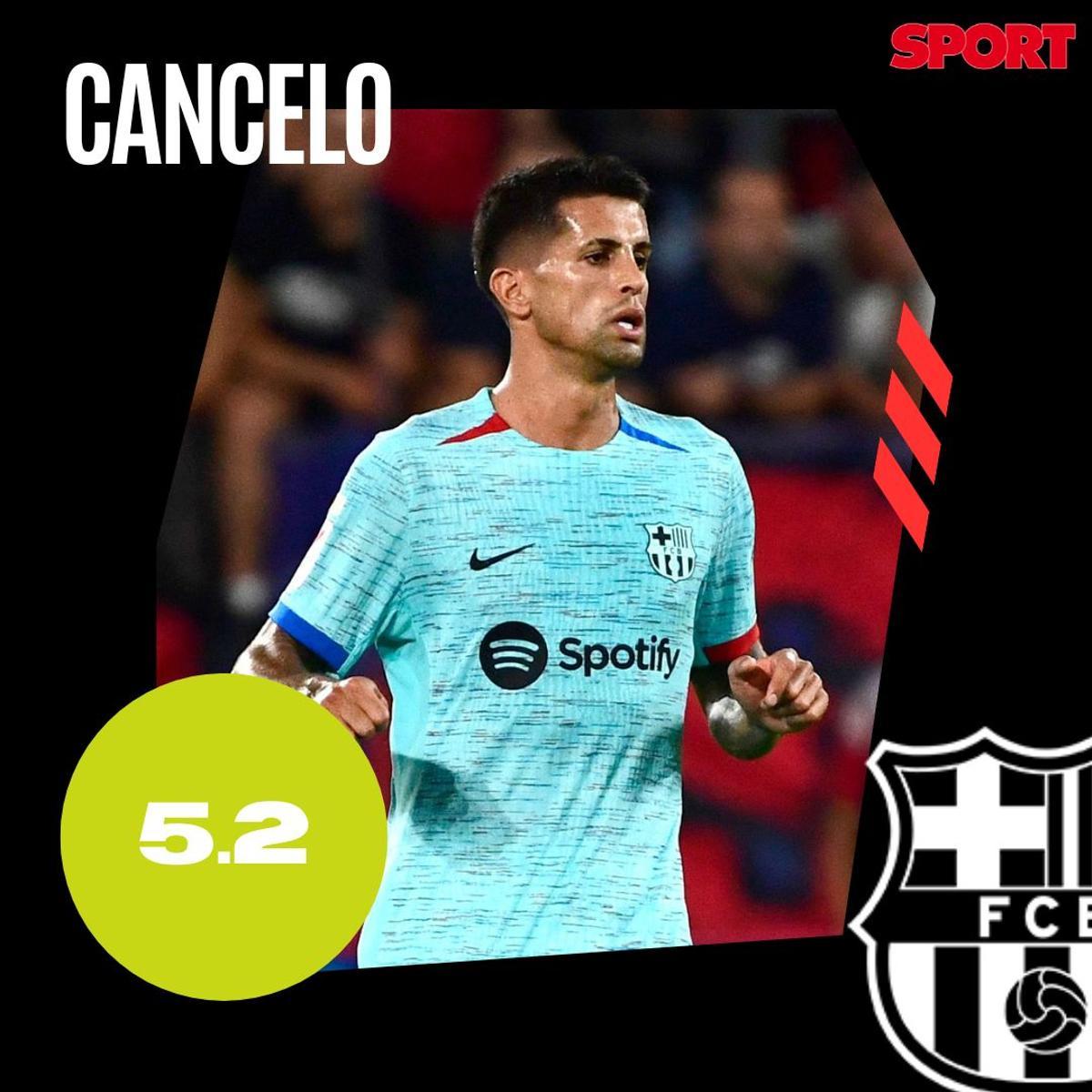 Joao Cancelo Joao Cancelo