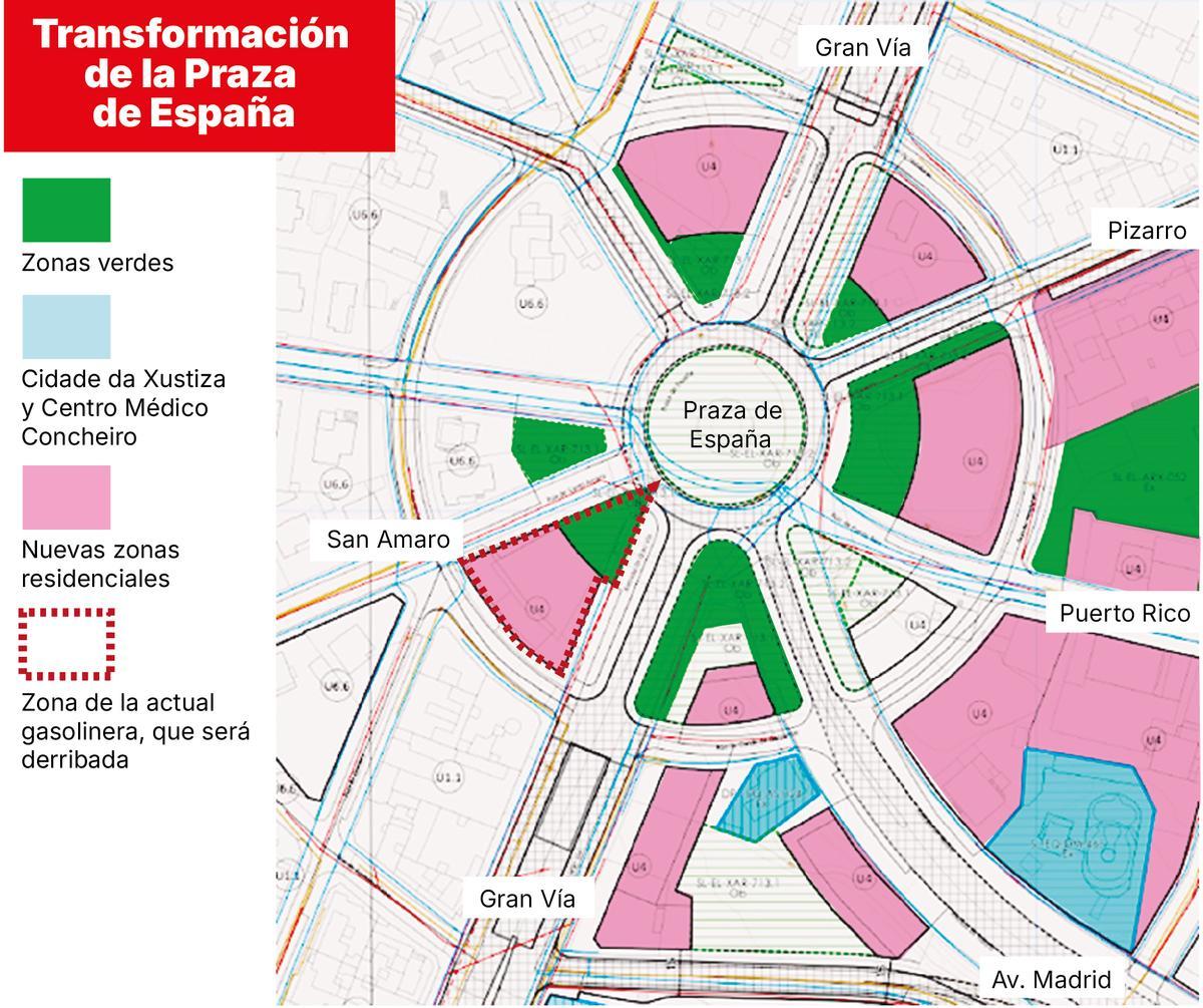 Transformacion Praza de España.