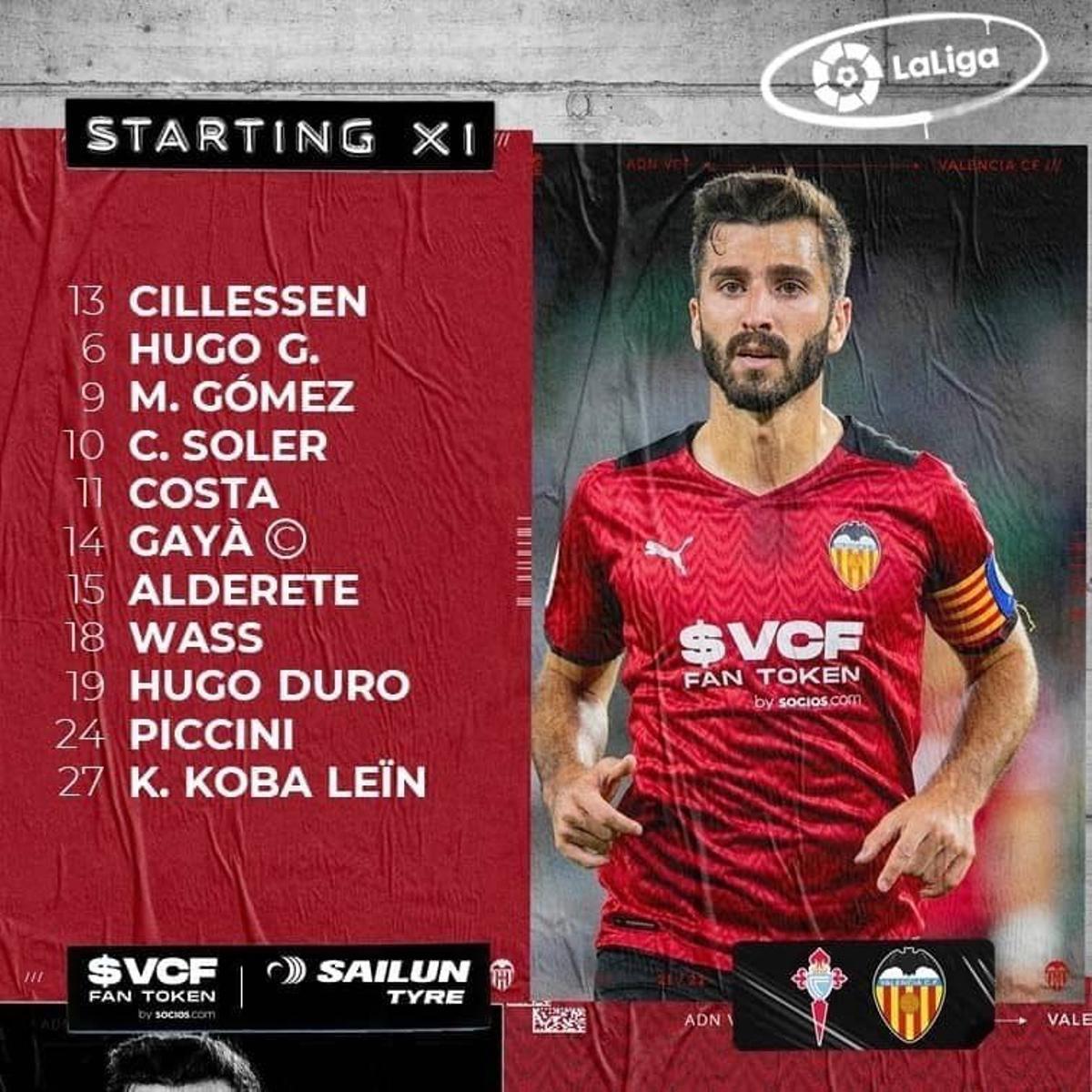 Alineación del Valencia frente al Celta