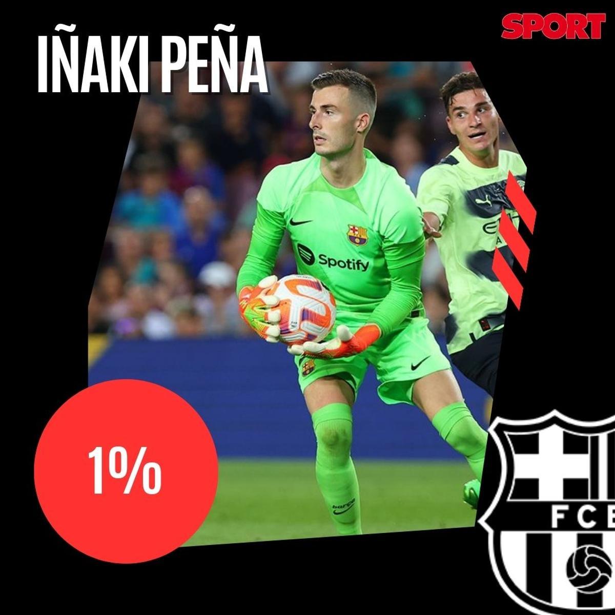 ¡Alineación de gala para el Clásico! La afición del Barça no se guarda nada