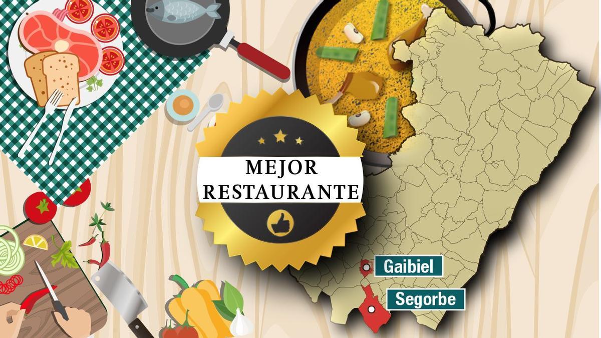El Alto Palancia cuenta con un buen número de restaurantes de primer nivel en su comarca.