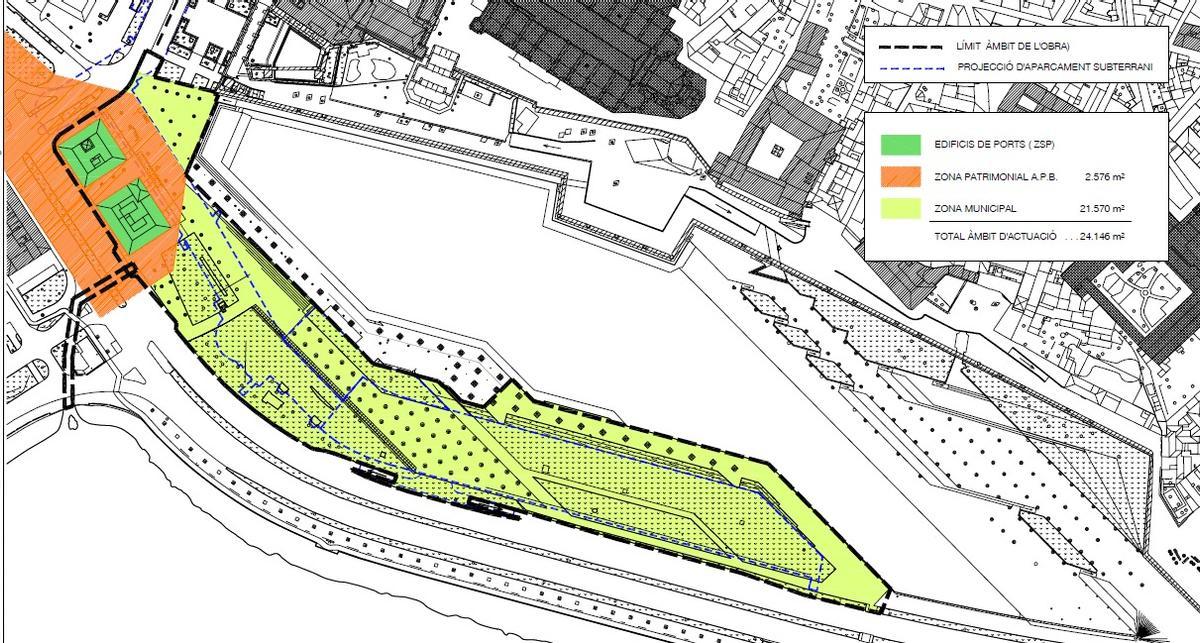 Ámbito de actuación de la reforma.