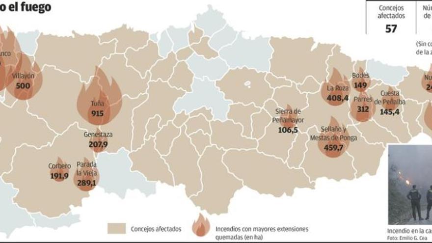 Un área arrasada tan grande como Cudillero