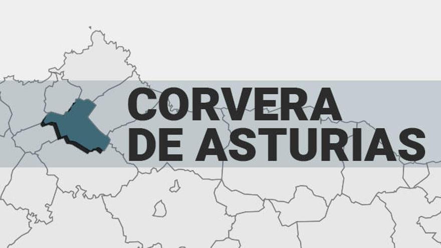 Resultados de las elecciones generales en Corvera de Asturias