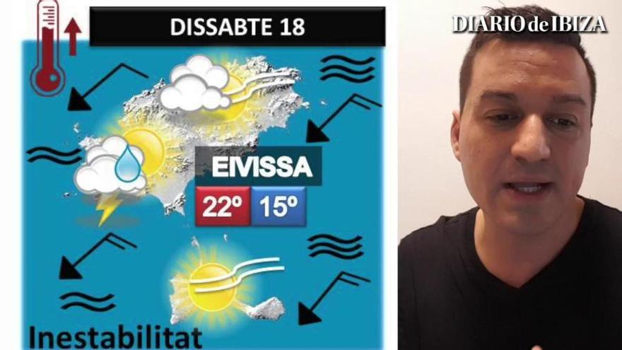 Tiempo inestable para el fin de semana en Ibiza y Formentera