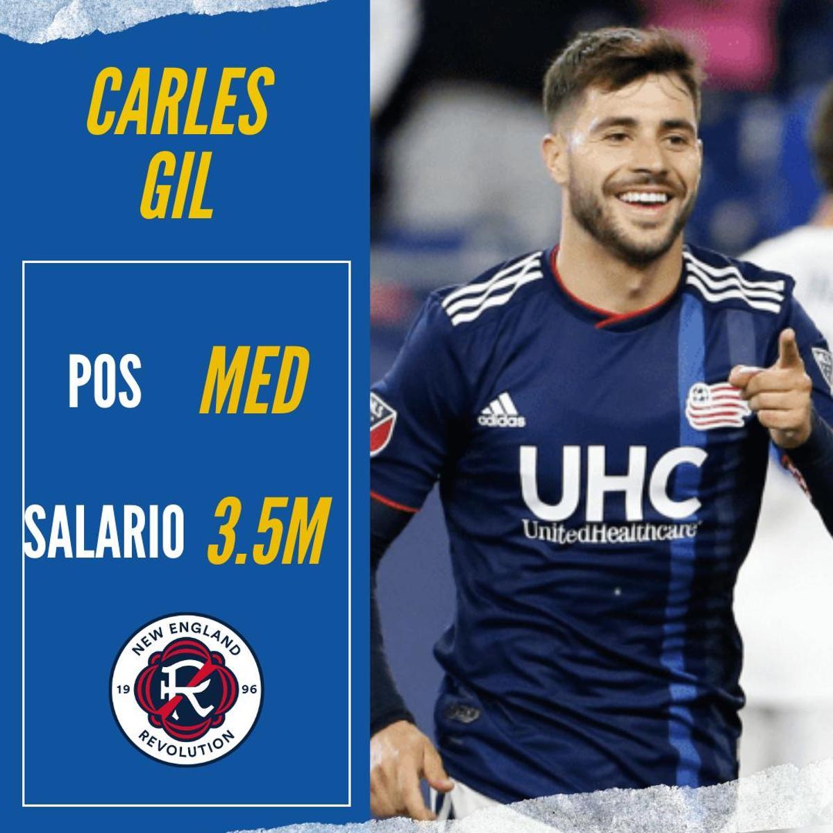 Los llamativos salarios de los españoles en la MLS Los llamativos salarios de los españoles en la MLS