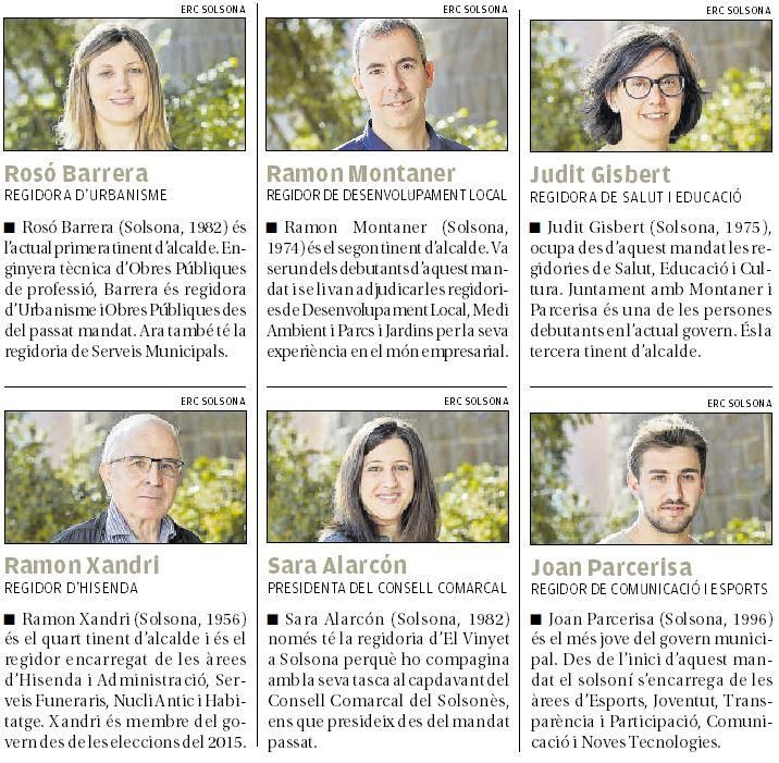Els possibles relleus de David Rodríguez a l'alcaldia