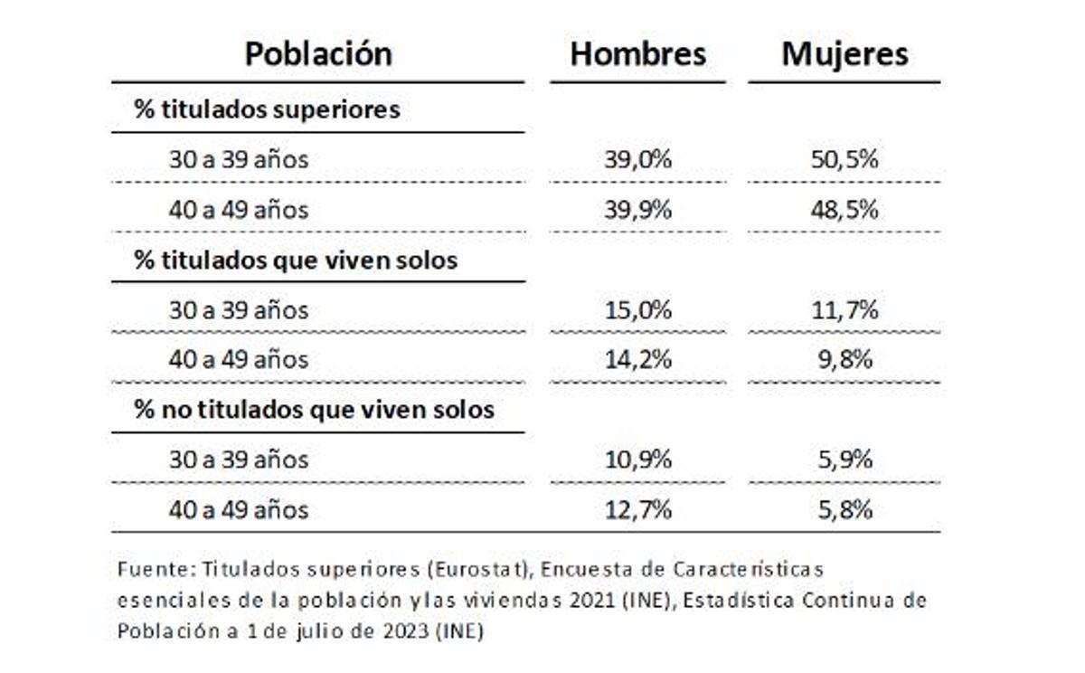 soledad5