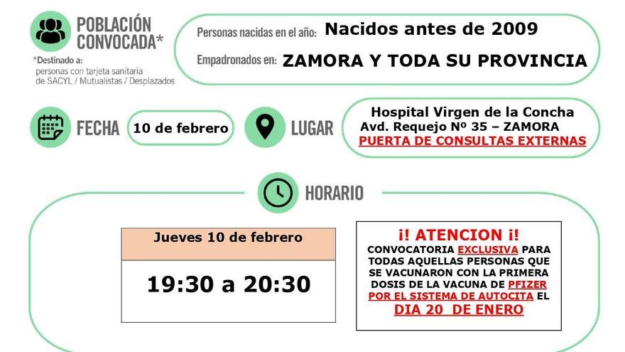 Vacunación COVID en Zamora para los nacidos antes de 2009.
