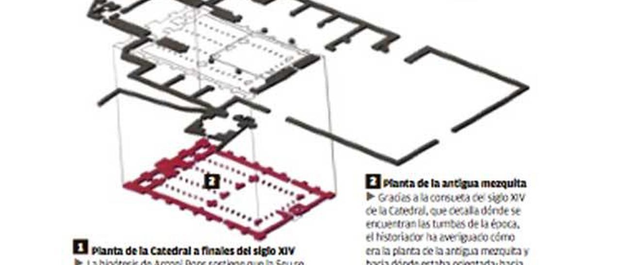 El origen árabe del Vuit de la Seu