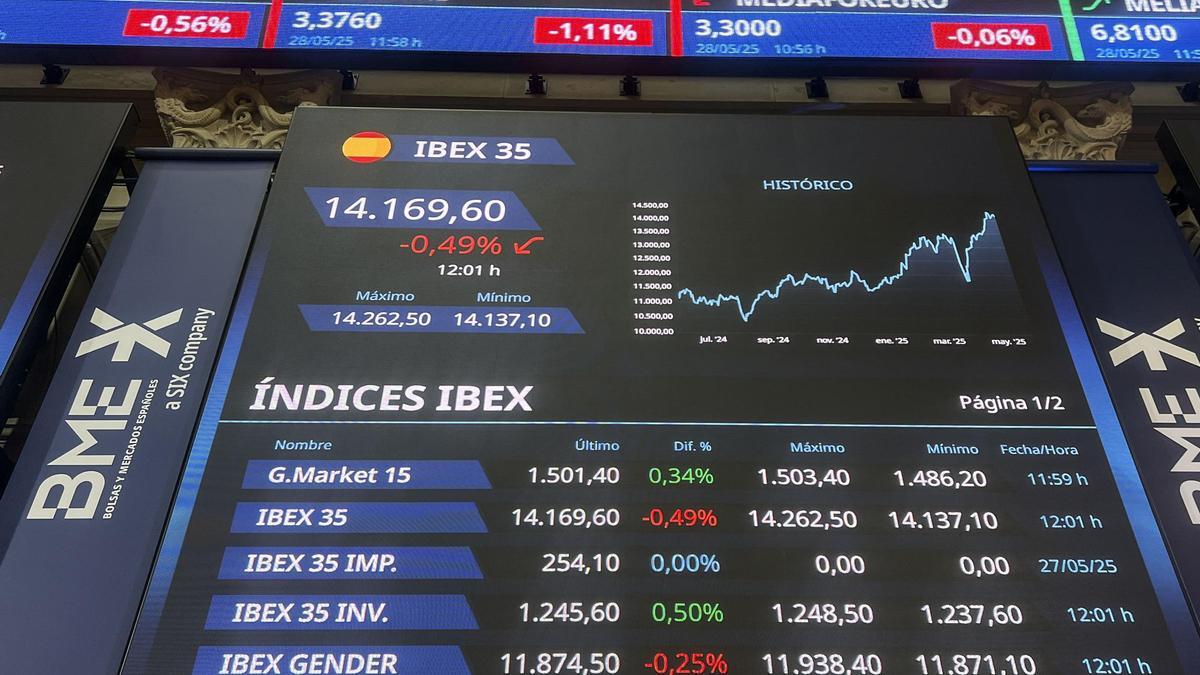Paneles informativos de la Bolsa de Madrid.