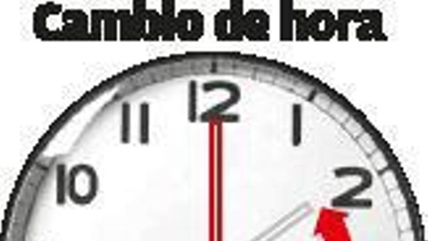 Los relojes deberán retrasarse esta noche para iniciar el horario de invierno