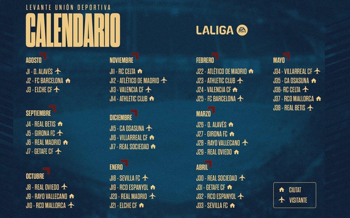 Calendario completo del Levante UD para la campaña 2025-2026 en LaLiga