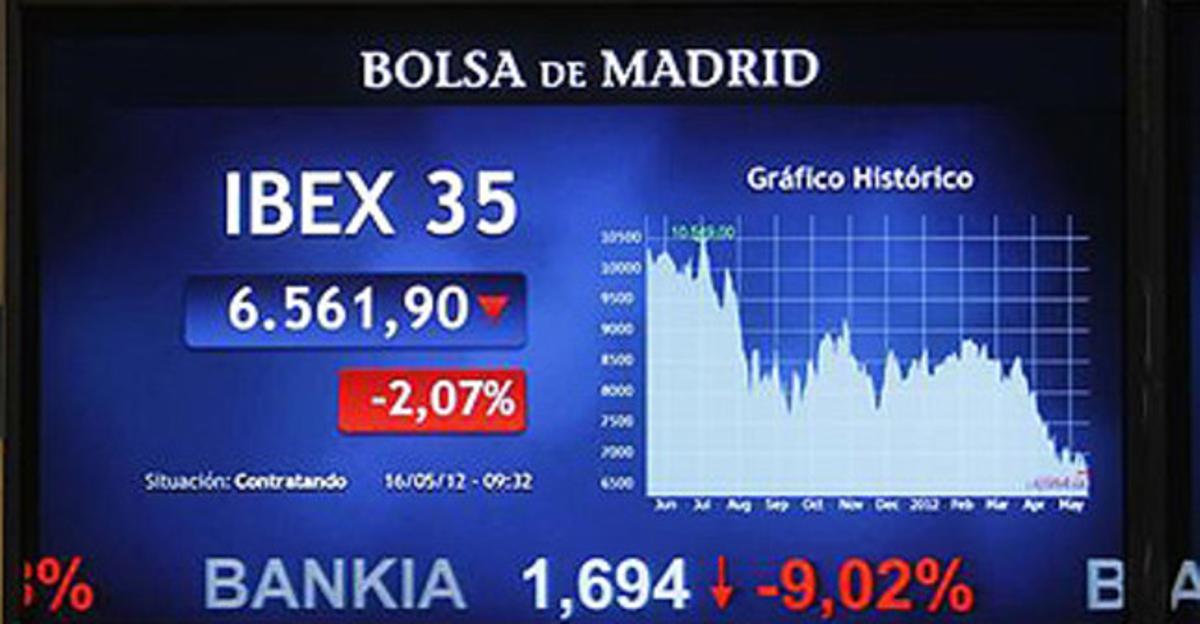 Panell de la Borsa de Madrid amb els valors de Bankia, dimecres passat al matí. Panell de la Borsa de Madrid amb els valors de Bankia, dimecres passat al matí.