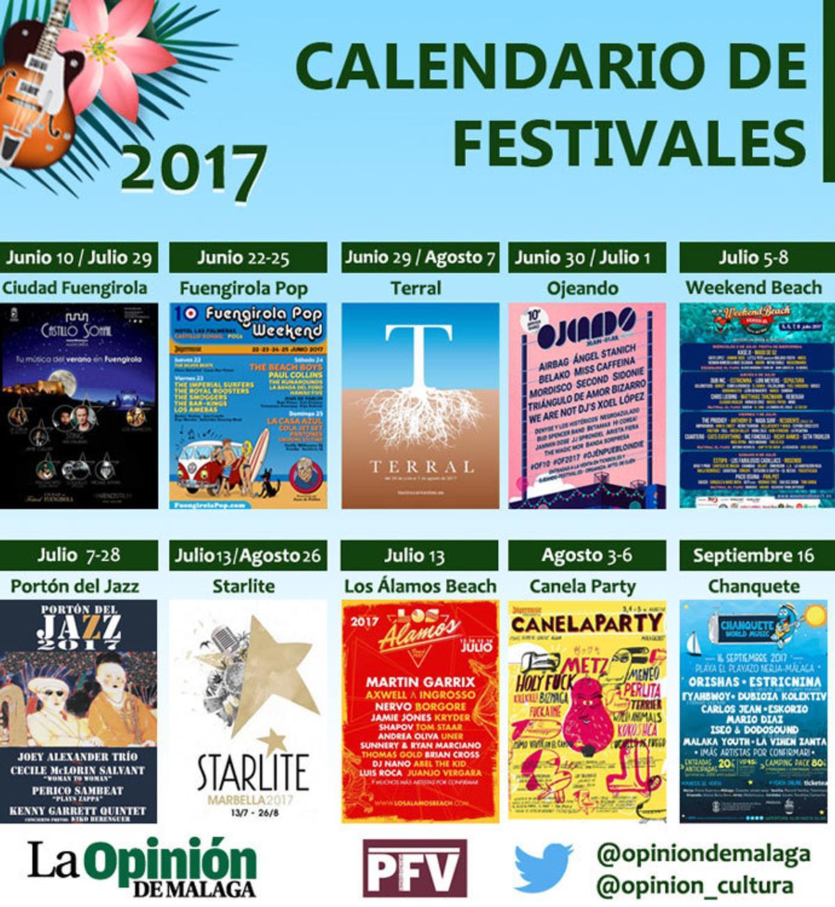 Los 10 festivales imprescindibles del verano