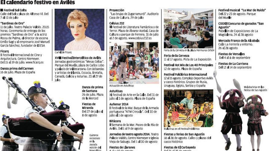 Todos los días son fiesta en Avilés