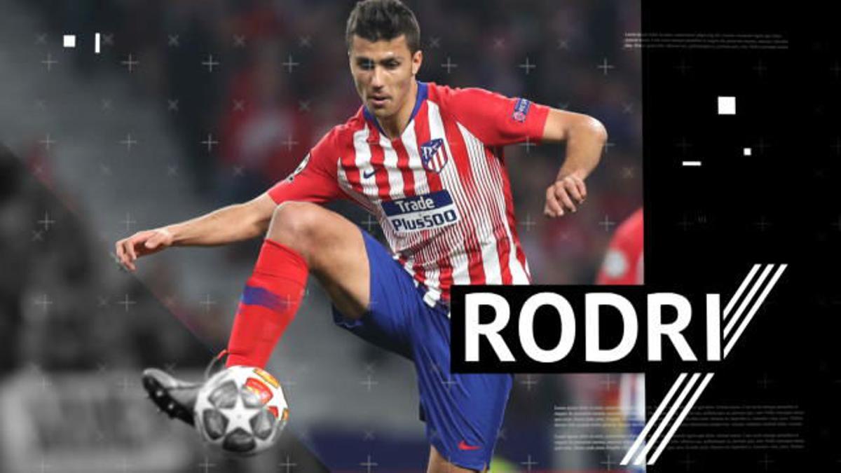 El perfil de Rodri