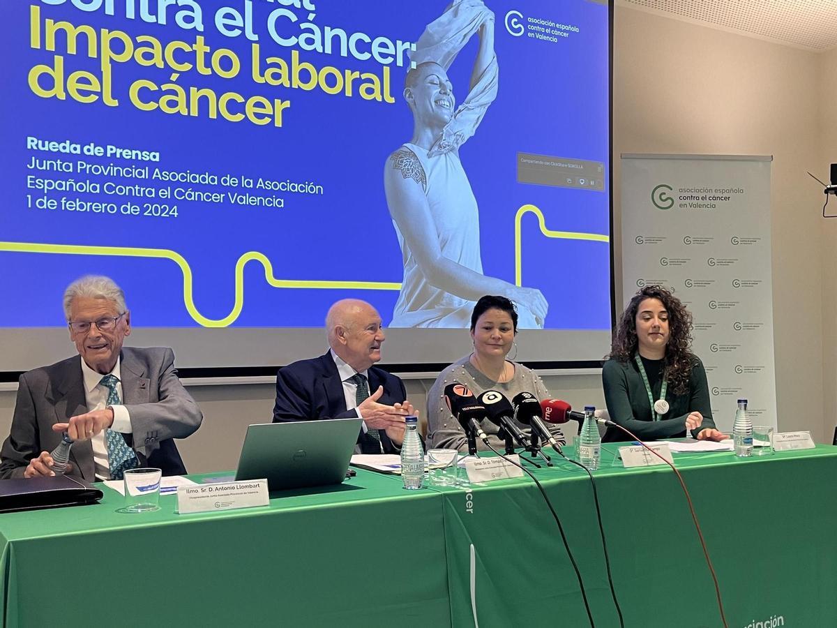 La AECC presentó en València los datos del impacto laboral del cáncer
