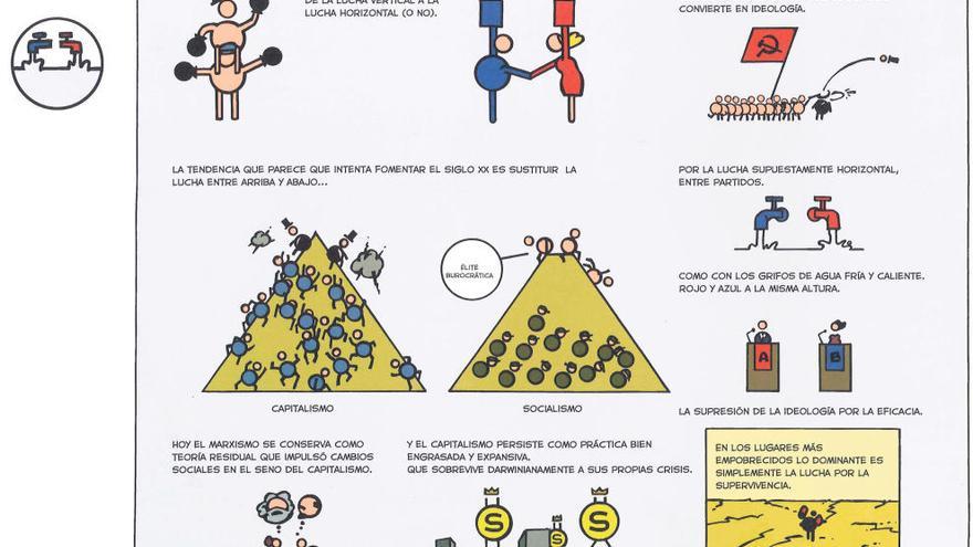 Pictogramas sobre la democracia.